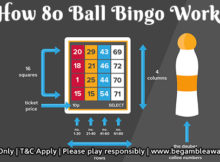 80 Ball Bingo - an Introduction to This Exciting Variant of Bingo